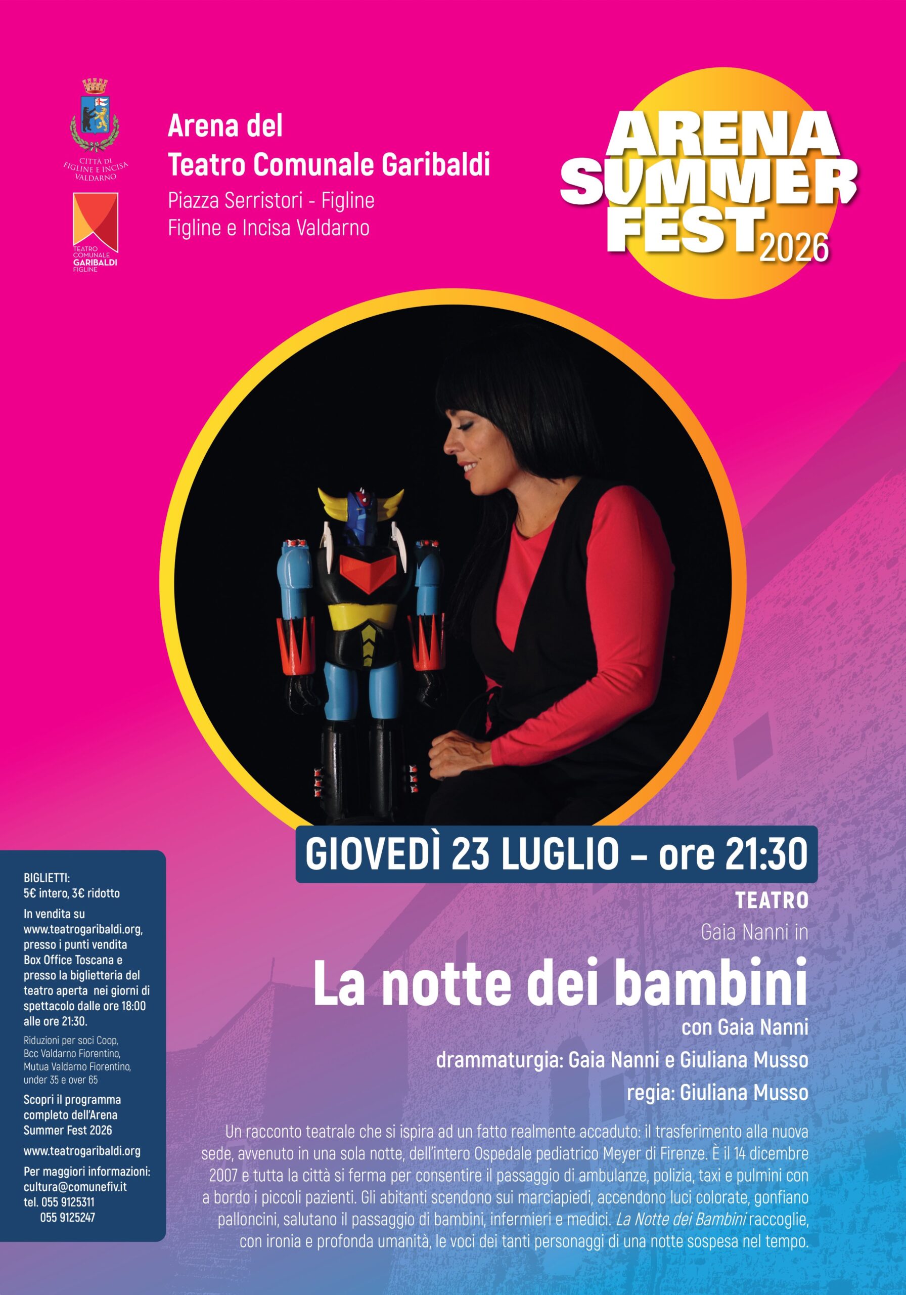 Immagine anteprima